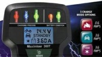 maximiser